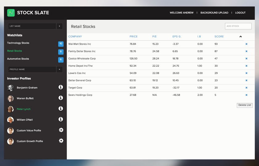 Stock Slate: a fluid, real-time stocks web application built on the powerful MEAN stack.