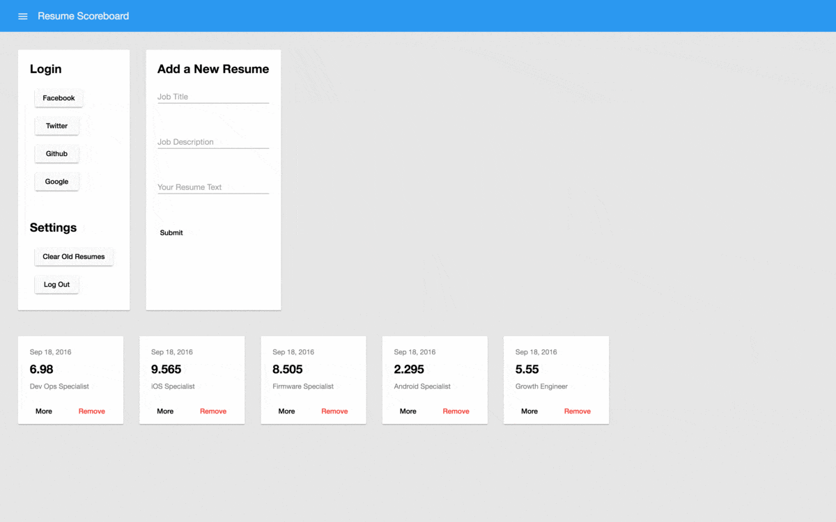 Resume Scoreboard